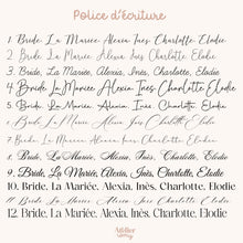 Charger l'image dans la galerie, Porte clé Baptême en bois - Forme ronde
< img src =https://cdn.shopify.com/s/files/1/0264/4331/7284/files/TYPO_TYPO_TYPO_2020_f0ea7750-d775-4365-9ad6-22312b875fea.jpg?v=1609341423