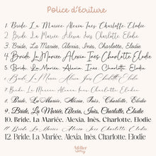 Charger l'image dans la galerie, Veste en jean "Perles"
< img src =https://cdn.shopify.com/s/files/1/0264/4331/7284/files/TYPO_TYPO_TYPO_2020_f0ea7750-d775-4365-9ad6-22312b875fea.jpg?v=1609341423