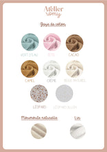 Charger l'image dans la galerie, Trousse gaze de coton ou lin "Collection Mama"
< img src =https://cdn.shopify.com/s/files/1/0264/4331/7284/files/TYPO_TYPO_TYPO_2020_f0ea7750-d775-4365-9ad6-22312b875fea.jpg?v=1609341423