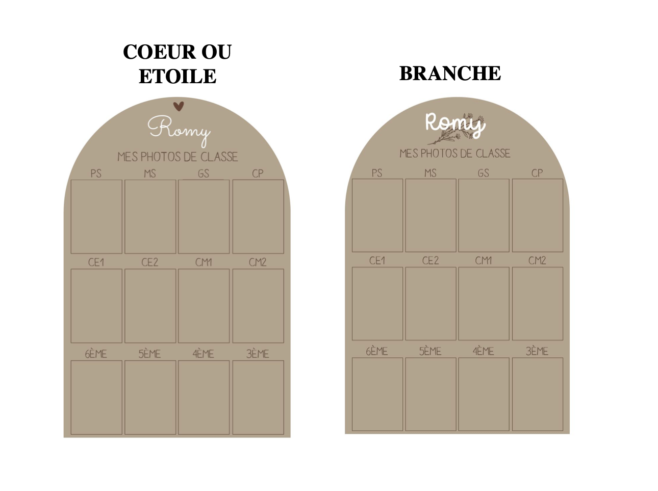Panneau "Photo de classe"
