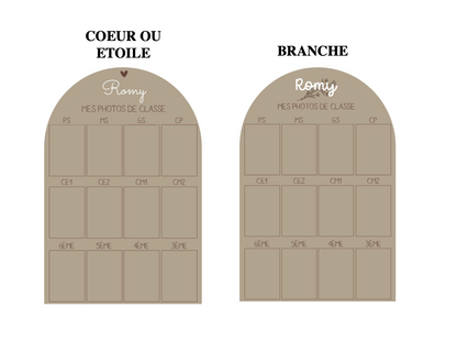 Panneau "Photo de classe"