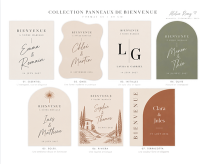 Panneau de bienvenue - Personnalisé (plusieurs modèles)