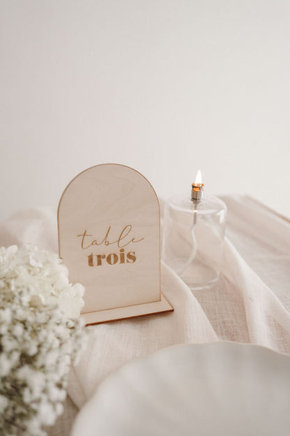 Noms/ numéro de table- Bois