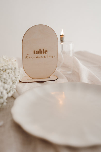 Noms/ numéro de table- Bois