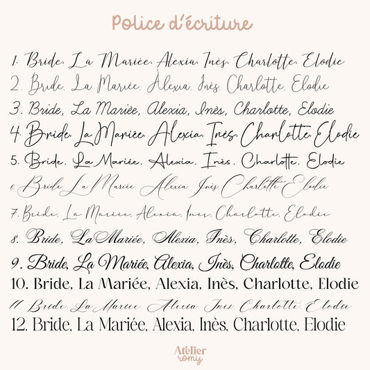 Lange ivoire - Baptême
