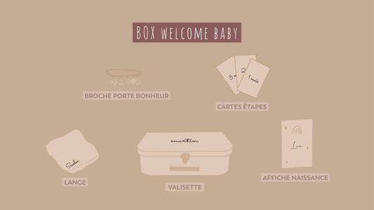 Box naissance - "Welcome Baby"